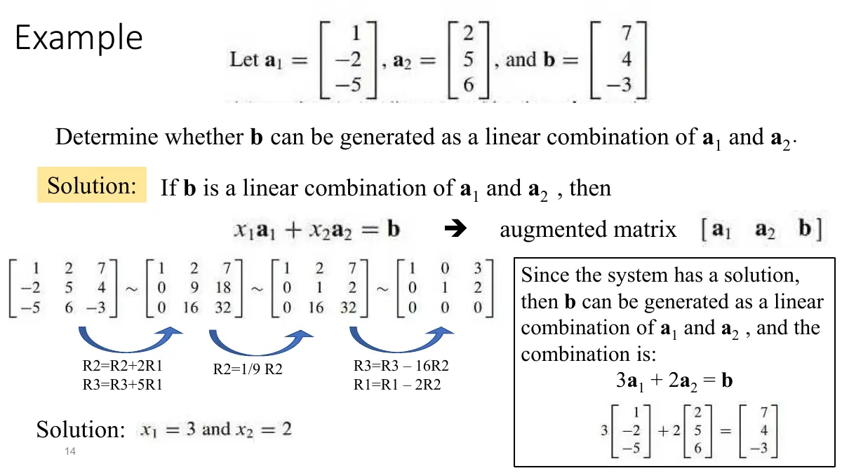 Slide 14: Example