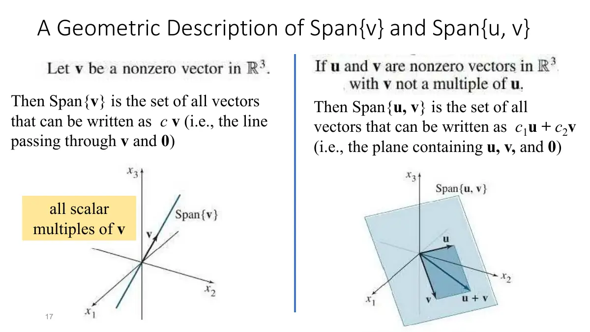 Slide 17: A Geometric Description of Span{v} and Span{u, v}