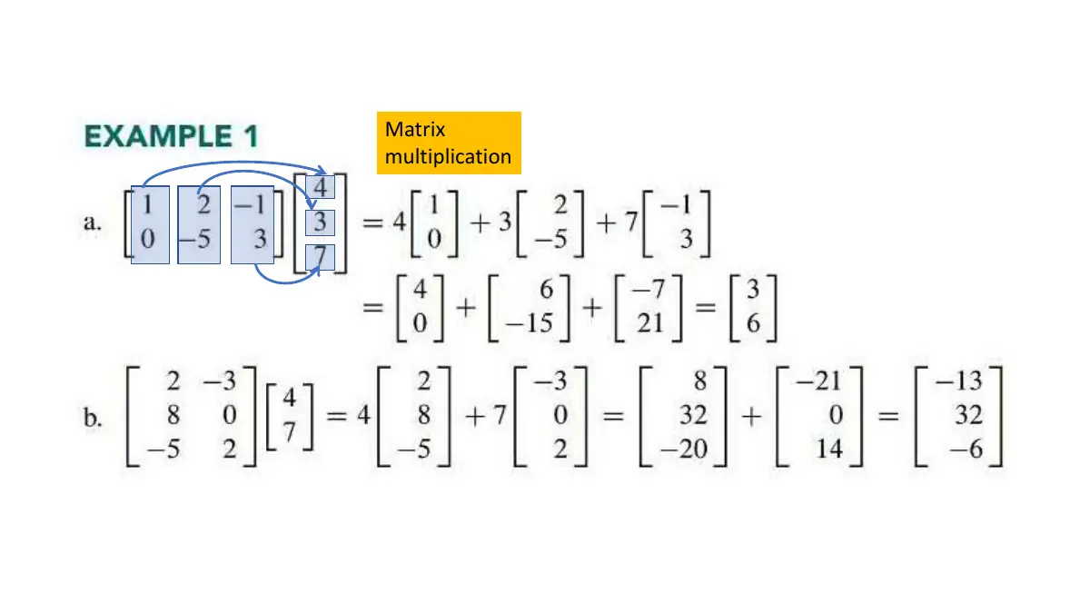 Slide 22: Slide 22