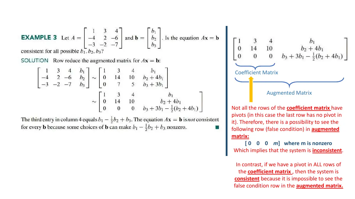 Slide 25: Slide 25