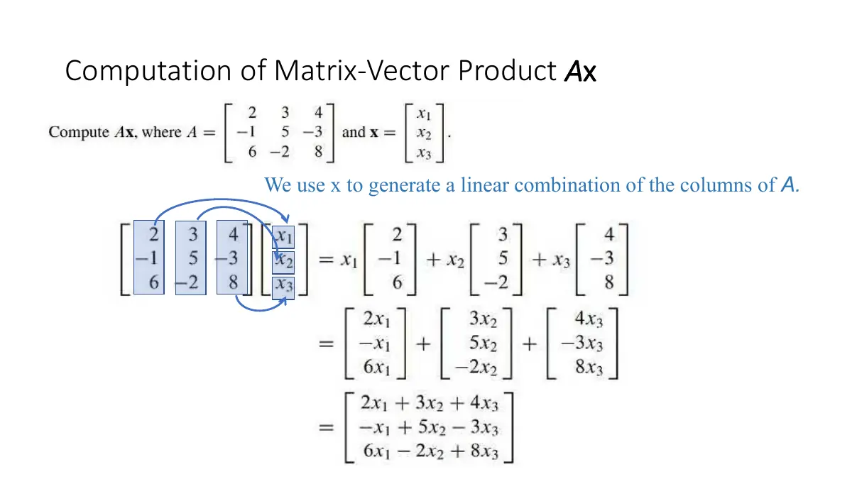 Slide 2: A Computation of Matrix-Vector Product x