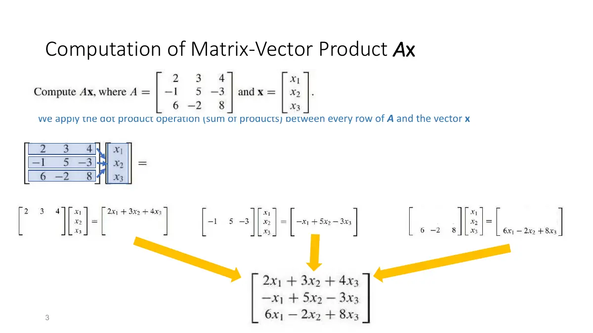 Slide 3: A Computation of Matrix-Vector Product x