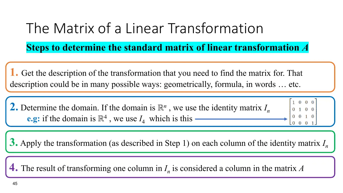 Slide 20: The Matrix of a Linear Transformation