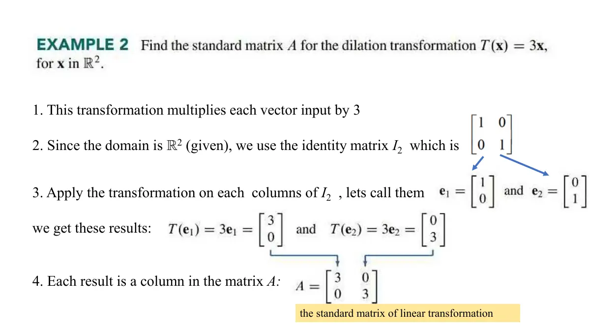 Slide 22: Slide 22