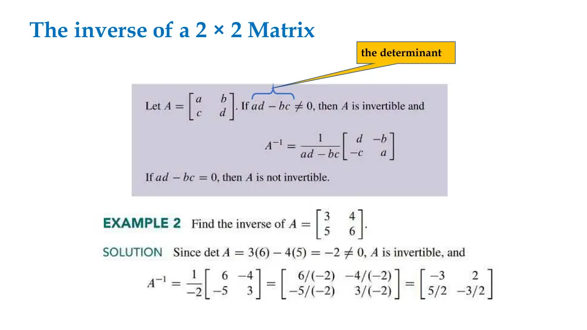 Slide 2: The inverse of a 2 × 2 Matrix