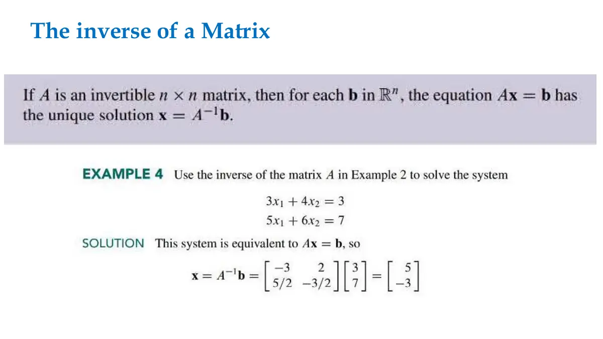 Slide 3: The inverse of a Matrix