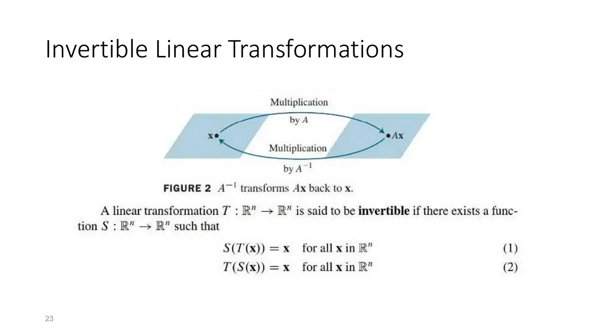Slide 10: Invertible Linear Transformations
