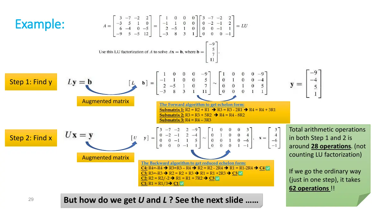 Slide 2: Example: