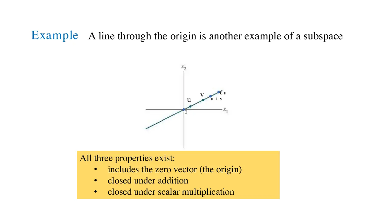 Slide 3: Example A line through the origin is another example of a subspace