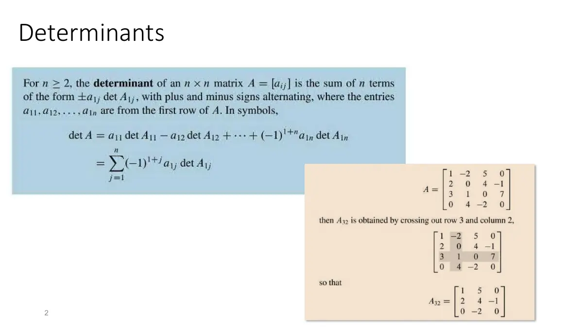 Slide 2: Determinants
