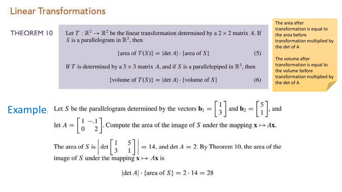 Slide 5: The area after transformation is equal to the area before transformation multiplied by the det of A