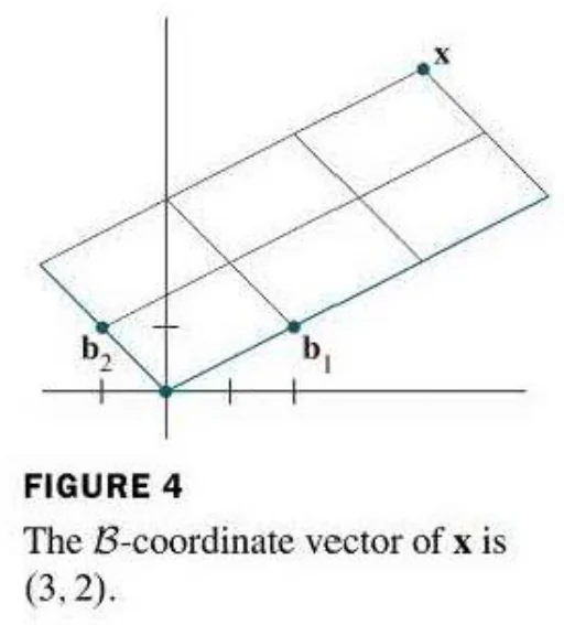 Slide 25