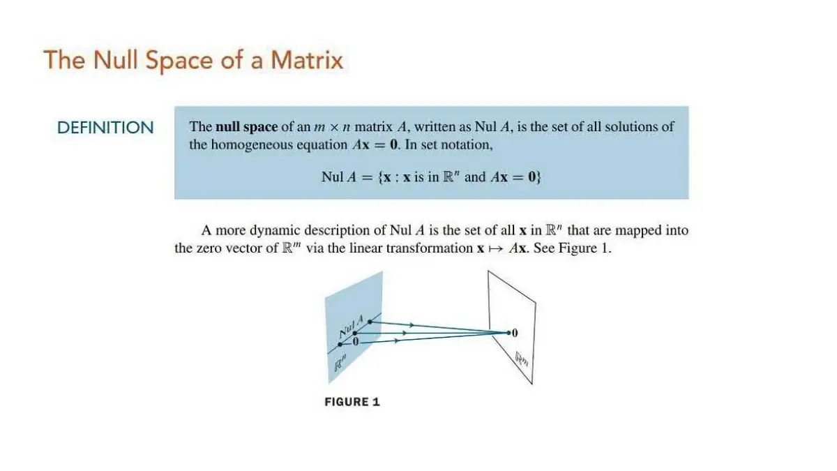 Slide 4: Slide 4