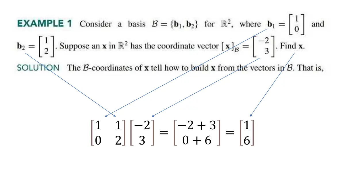 Slide 24: Slide 24