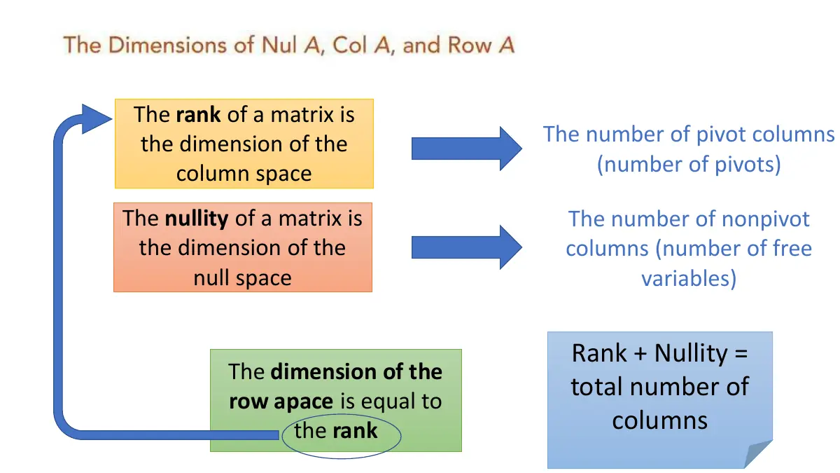 Slide 5: Slide 5