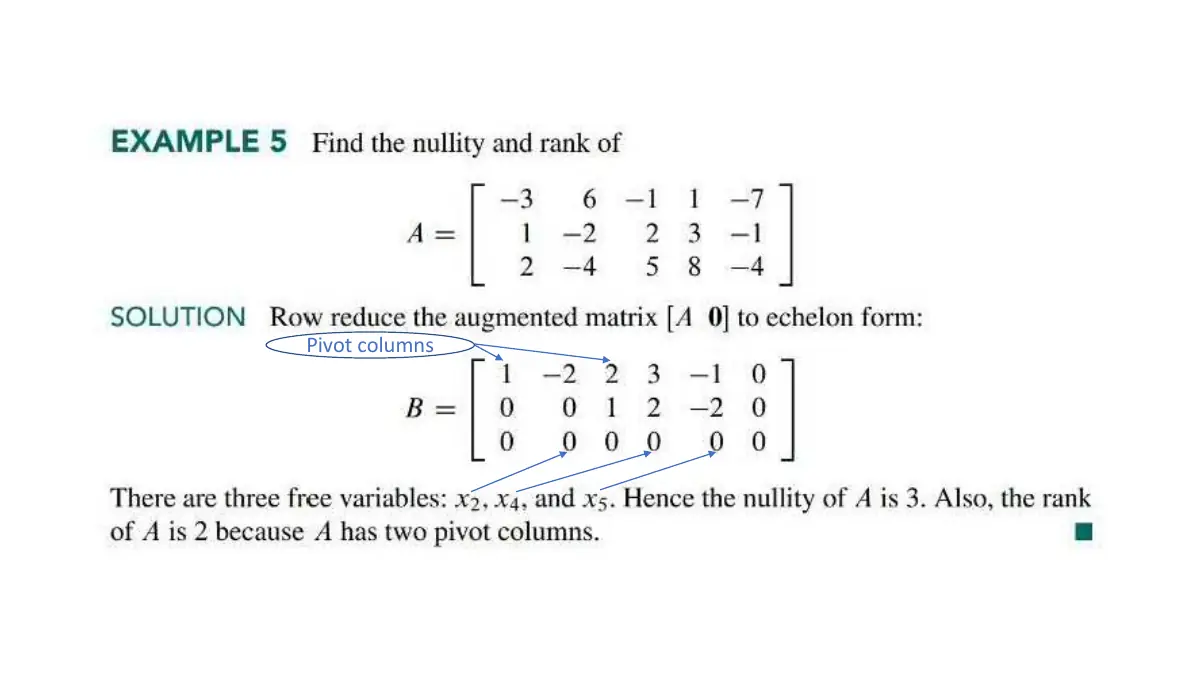 Slide 6: Slide 6