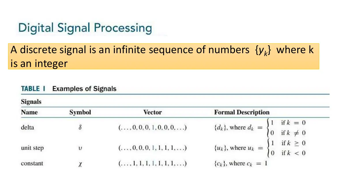 Slide 1: Slide 1
