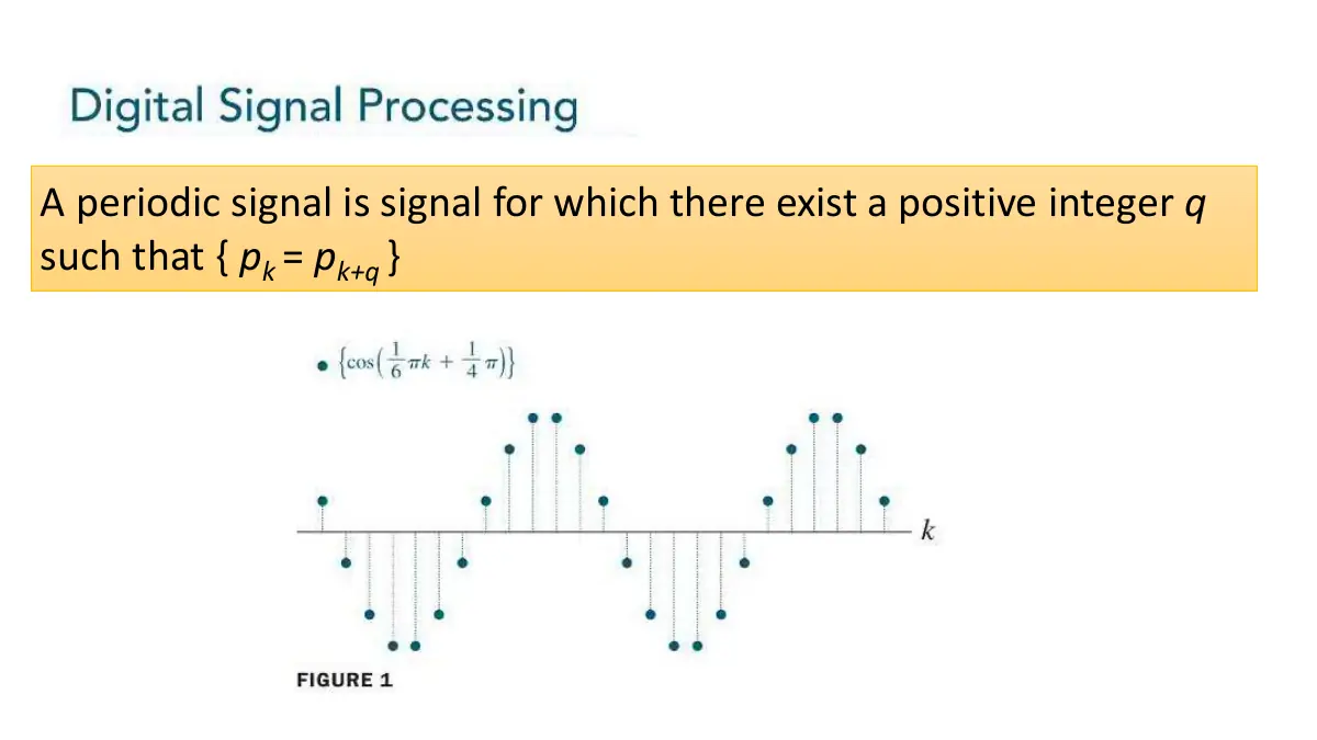 Slide 2: Slide 2