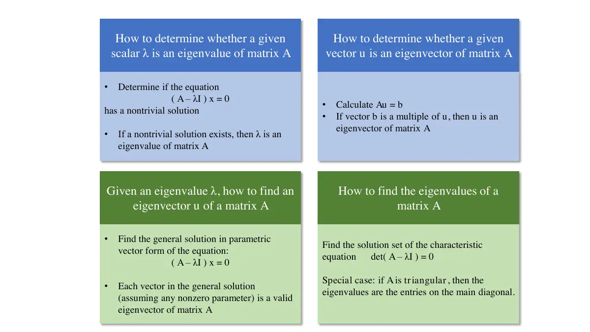 Slide 3: Slide 3