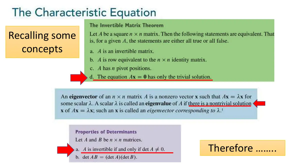 Slide 1: Recalling some concepts