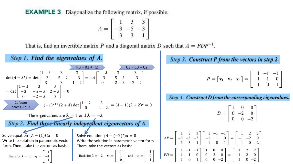 Slide 3: Slide 3