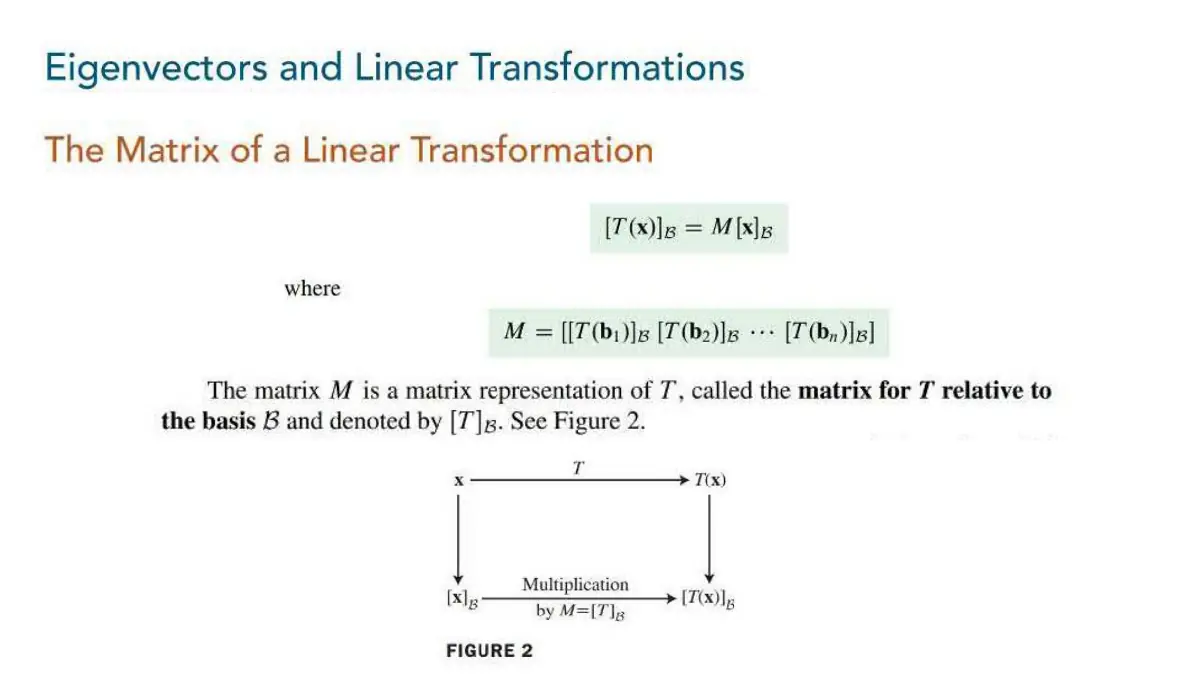 Slide 1: Slide 1