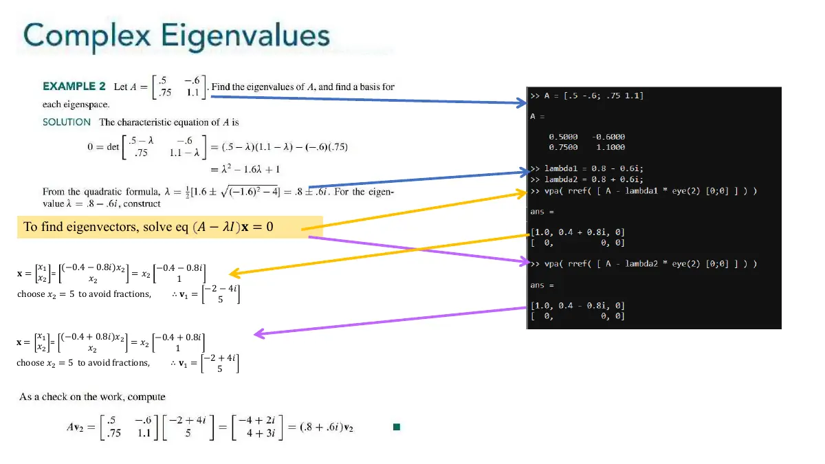 Slide 1: Slide 1