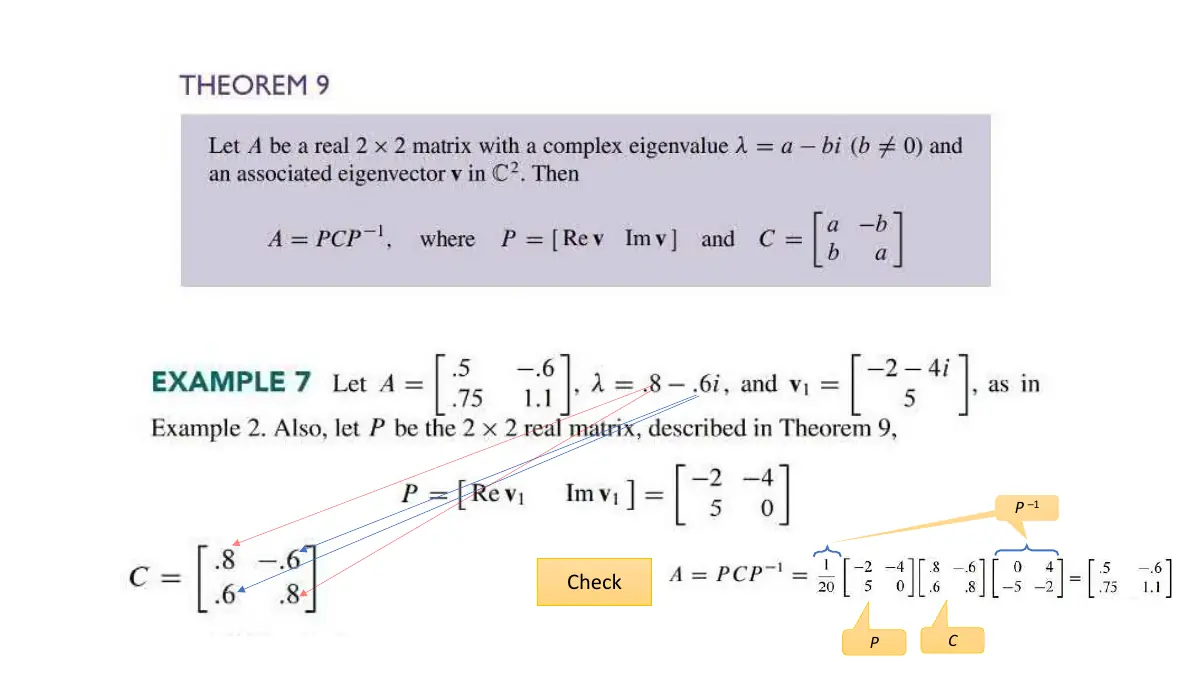 Slide 3: Slide 3