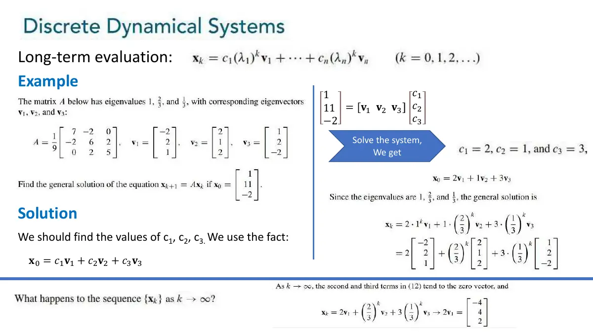 Slide 4: Long-term evaluation: Example