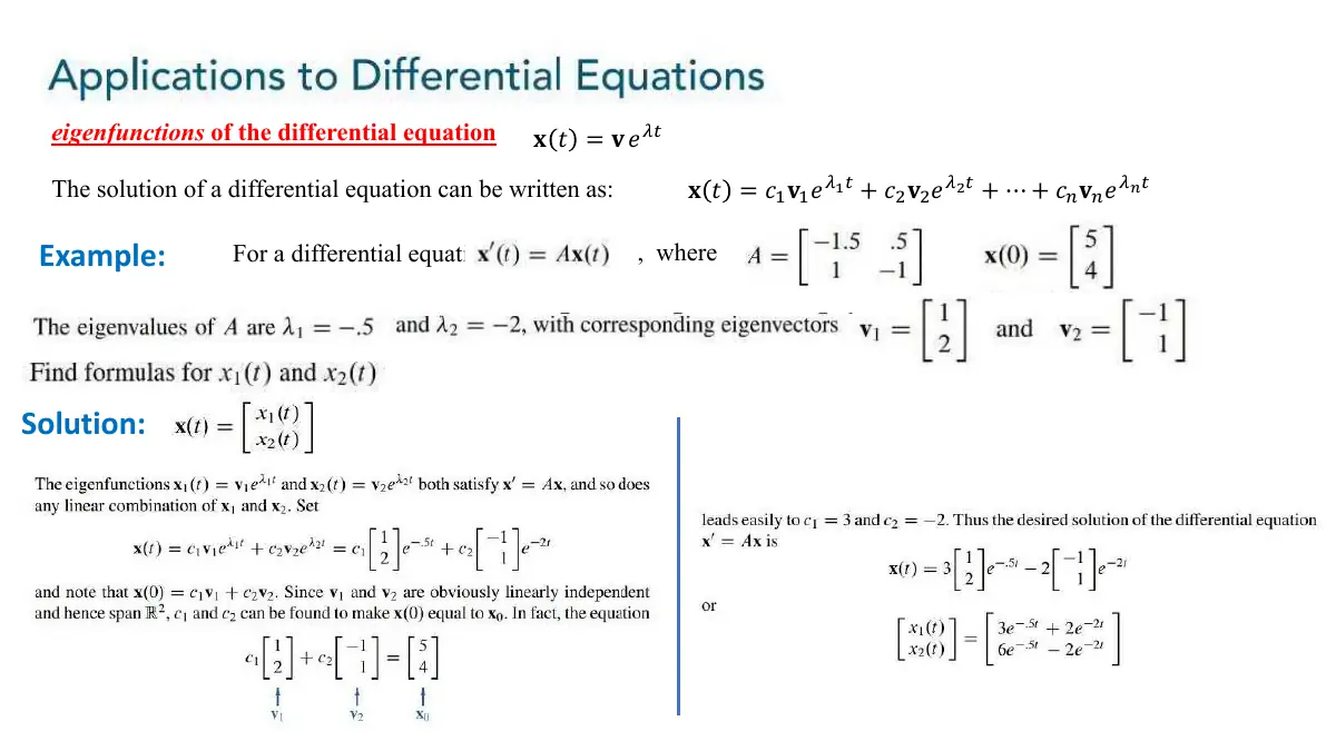 Slide 5: eigenfunctions of the differential equation