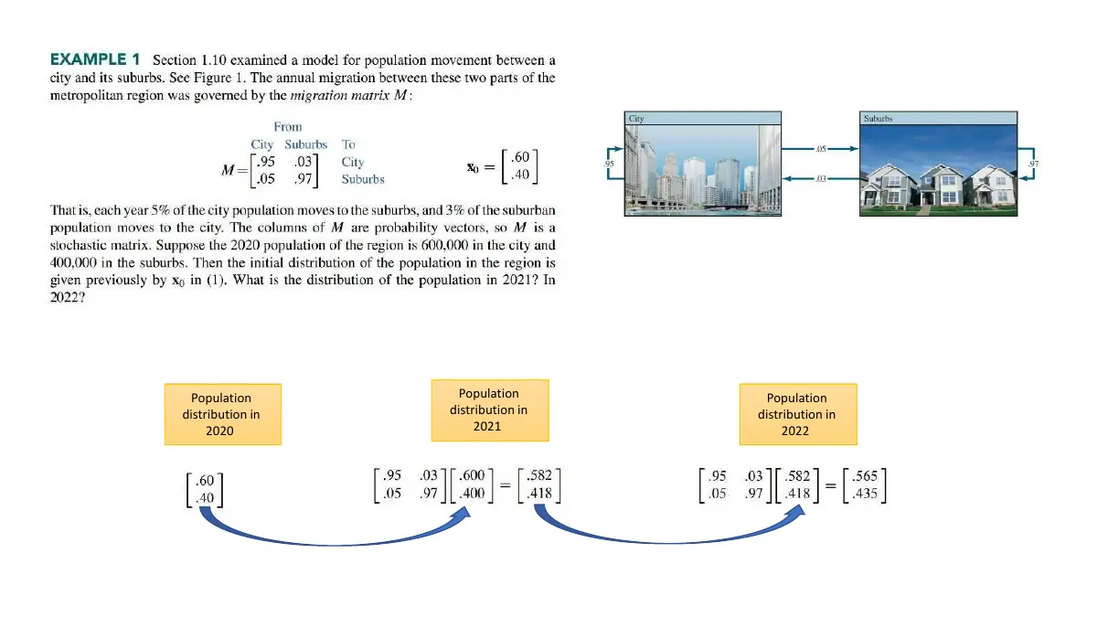 Slide 12: Slide 12