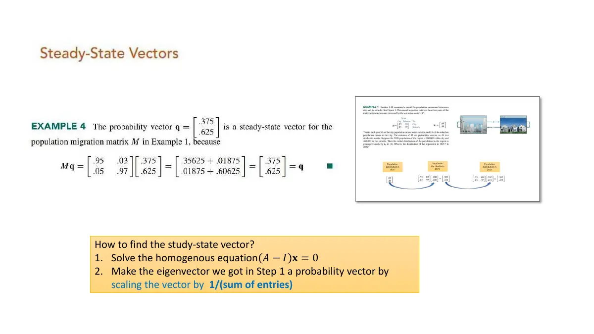 Slide 15: Slide 15
