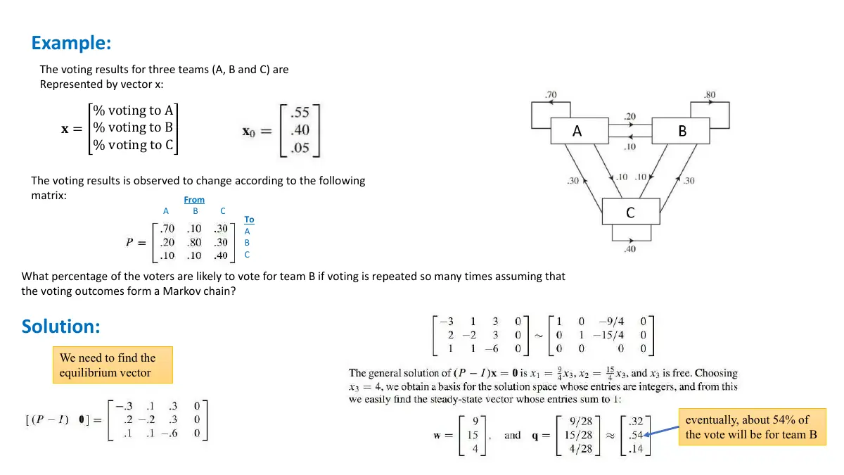 Slide 18: Example:
