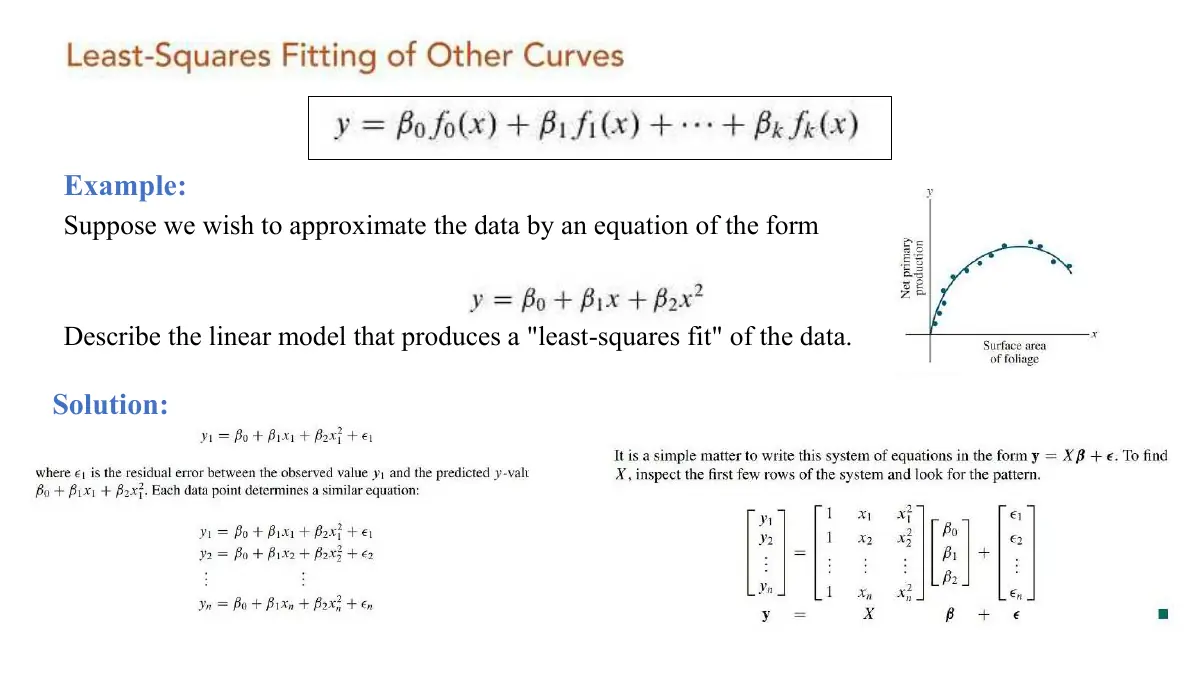 Slide 5: Slide 5