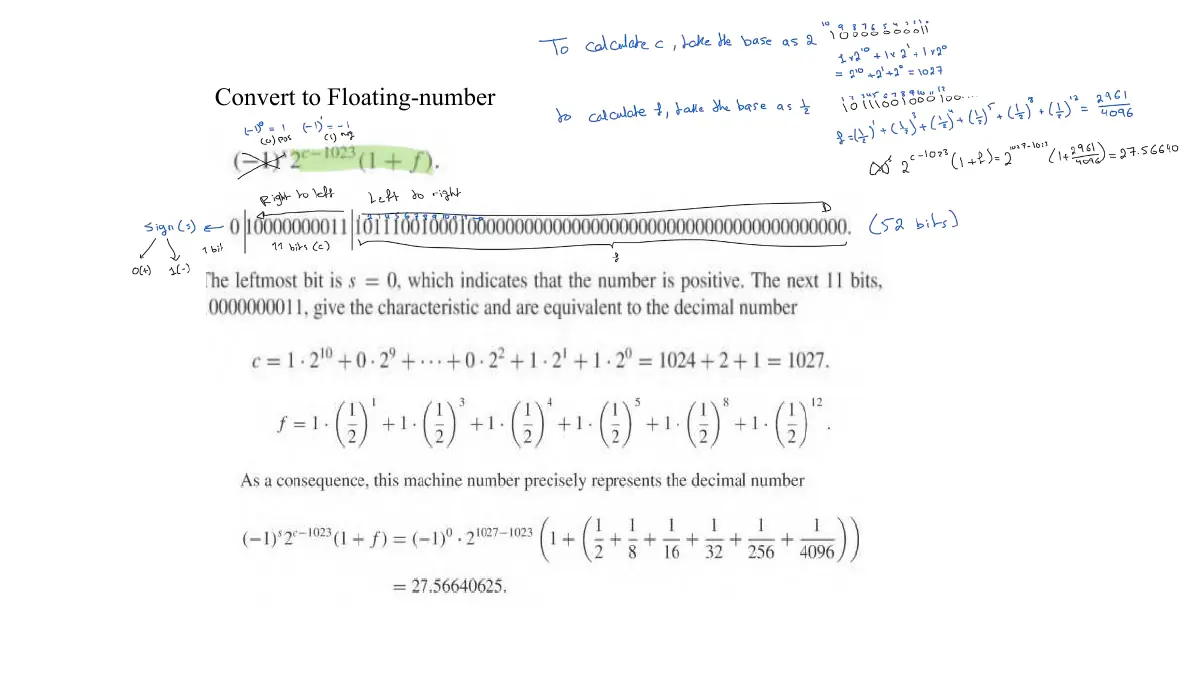 Slide 2: Convert to Floating-number
