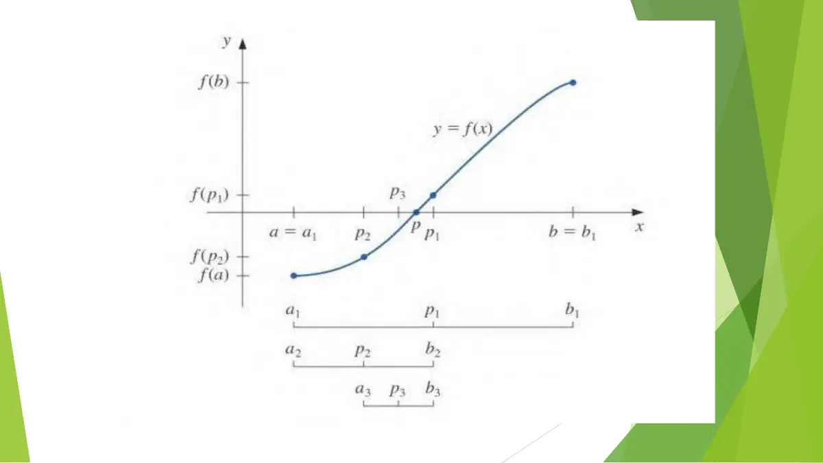 Slide 4: Slide 4