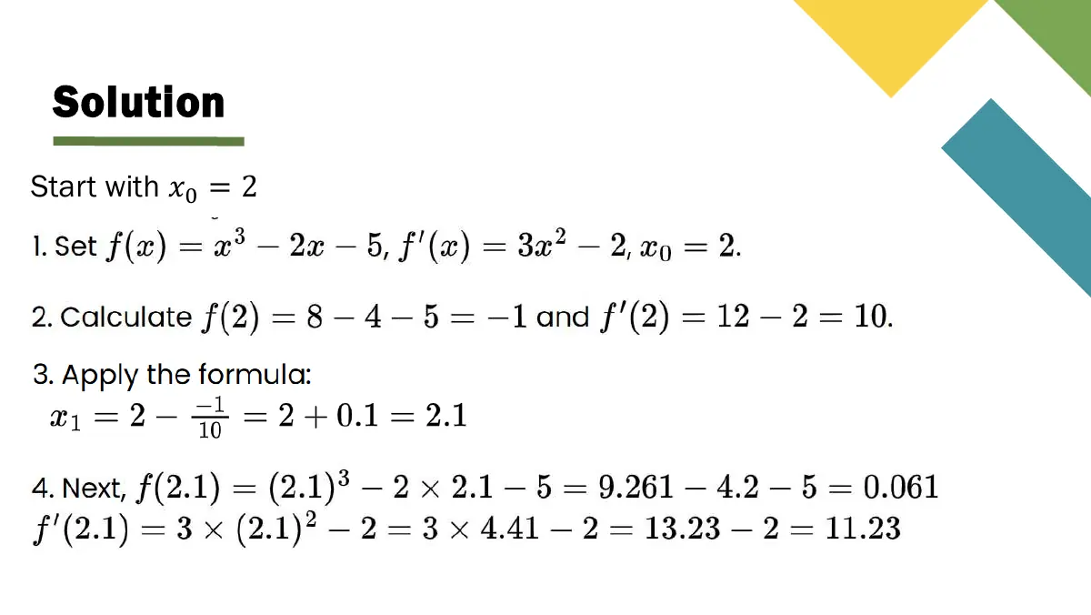 Slide 6: Solution