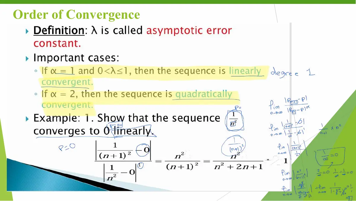 Slide 3: Order of Convergence