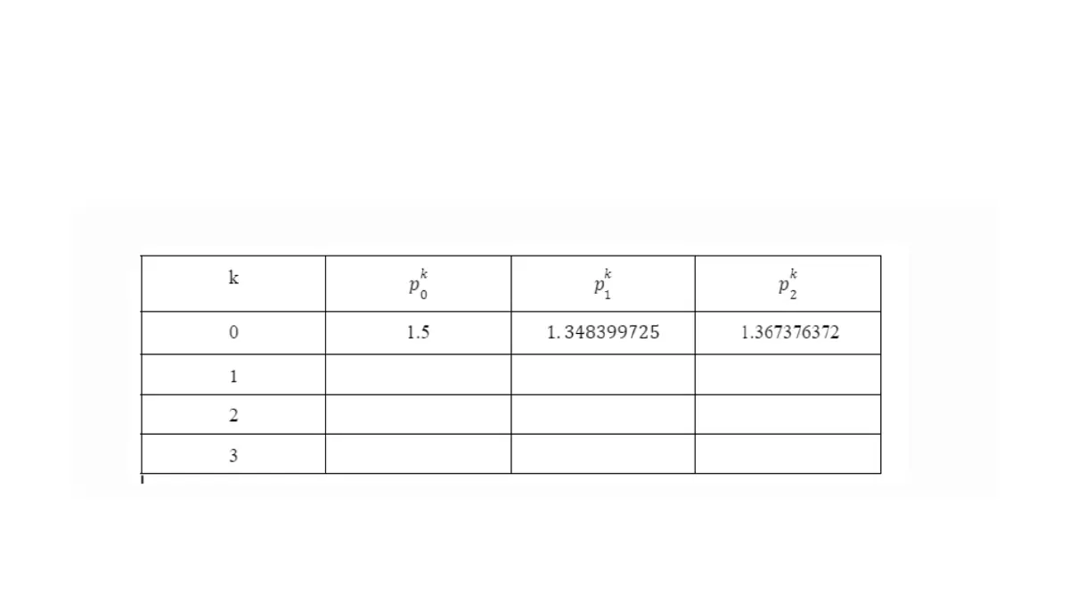 Slide 14: Slide 14