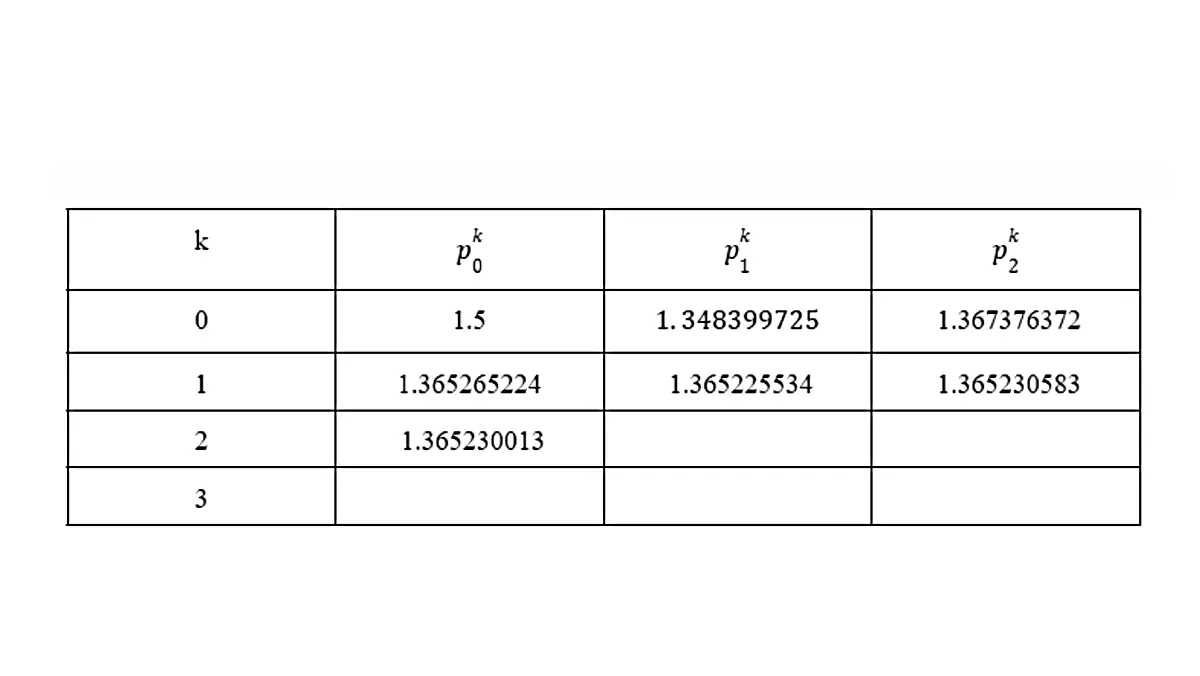 Slide 17: Slide 17