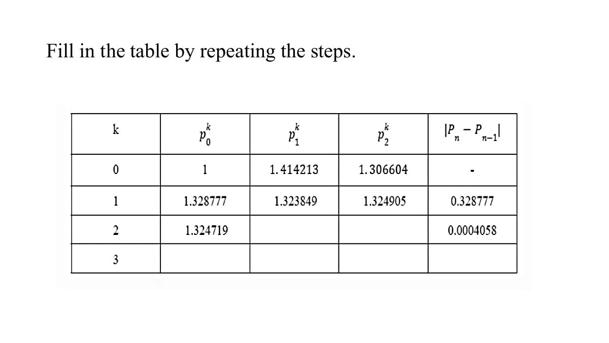Slide 20: Fill in the table by repeating the steps.