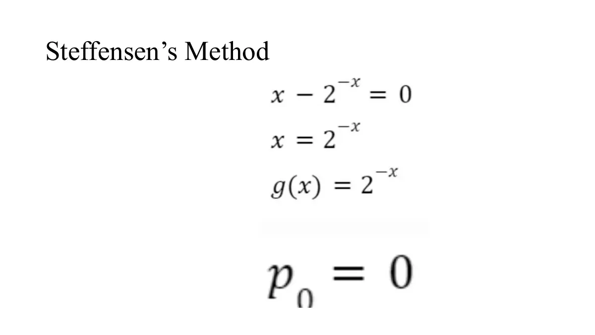 Slide 22: Steffensen’s Method