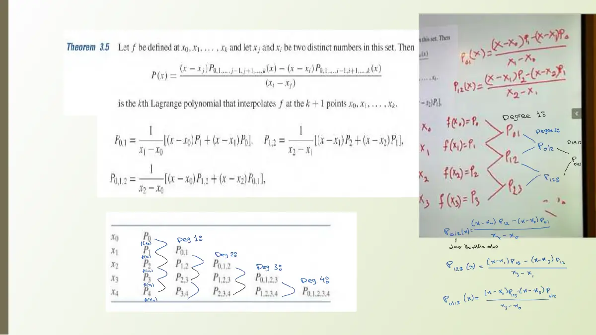 Slide 3: Slide 3