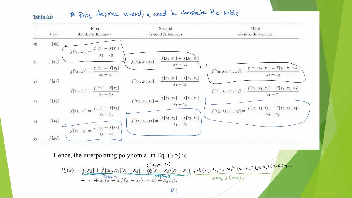 Slide 3: Slide 3