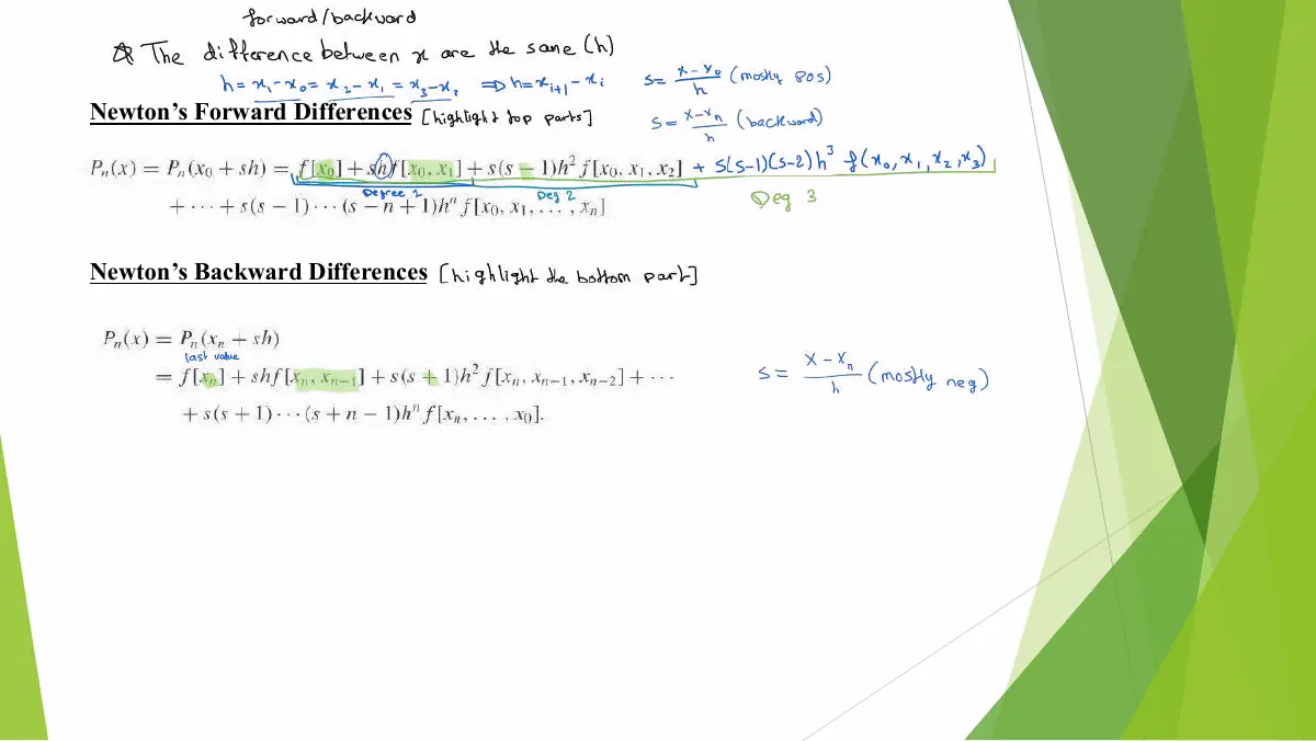 Slide 4: Newton’s Forward Differences
