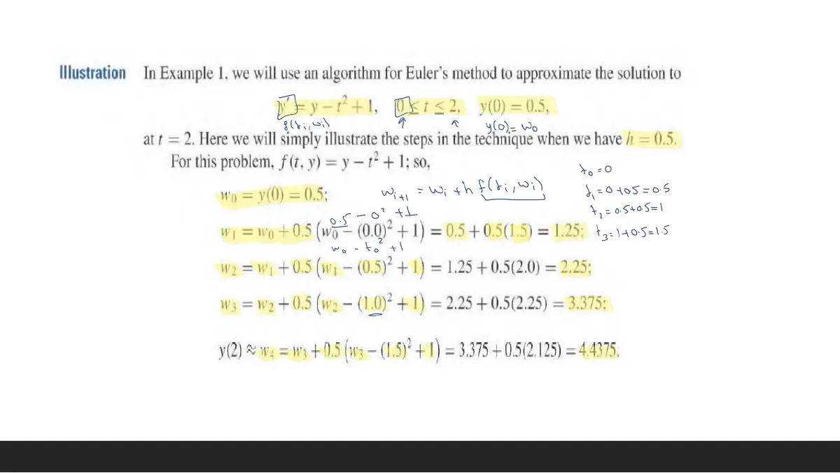 Slide 3: Slide 3