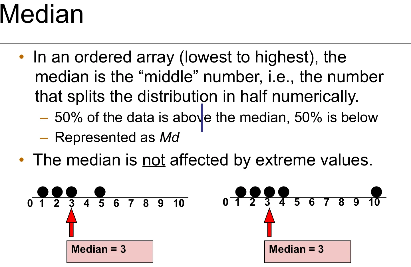 The median in an ordered array.