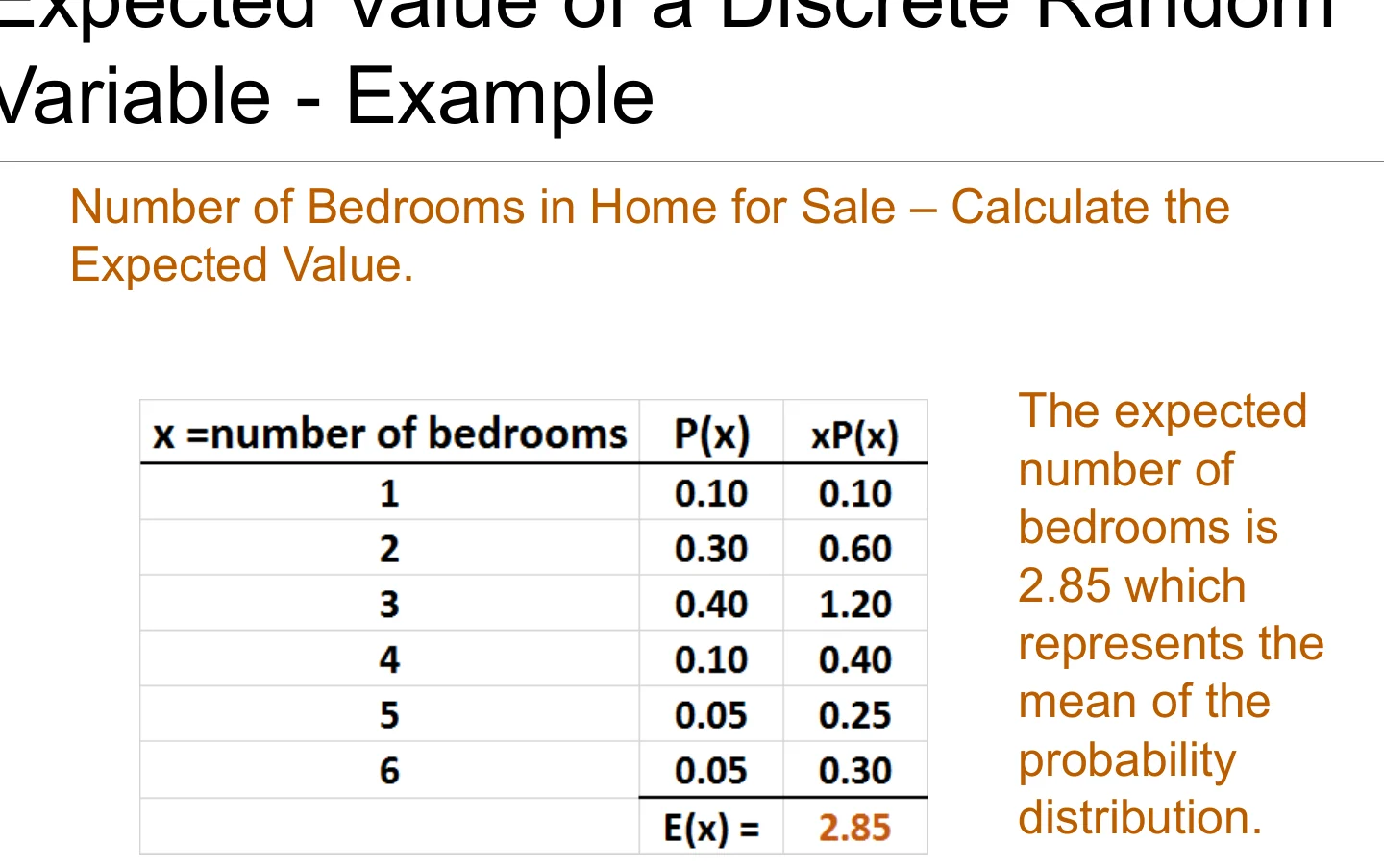 Expected value of a discrete random variable, worked through.