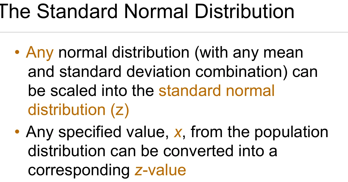 The standard normal distribution and the z-value.