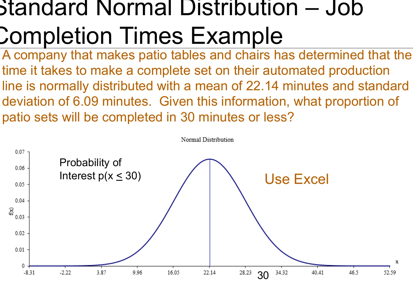 A worked example: job completion times.
